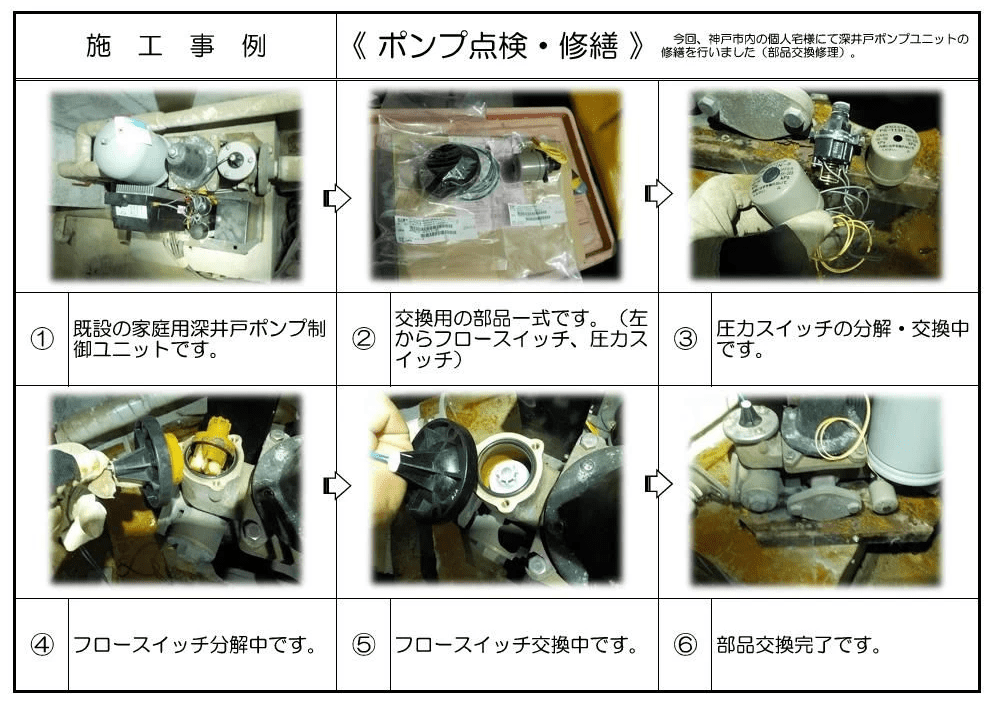 井戸竹式施工事例 、井戸竹が今まで行ってきた施工事例をご紹介します。